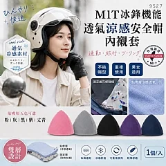 E-MlT冰鋒機能透氣涼感安全帽內襯套