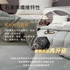 JOJO石墨烯能量發熱被