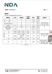 G-舒膚康-超「磅」XXL號厚磅加大純水潔膚柔濕巾100抽霸王包 縮圖 9